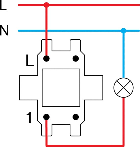 Tipkalo s simbolom “zvonec” in z indikatorjem TEM EKONOMIK Blister SE11 PW TI 50 -B, 10 A, 250 V, sijaj bela - slika 5